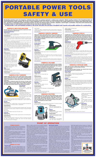Portable Power Tools Safety and Use