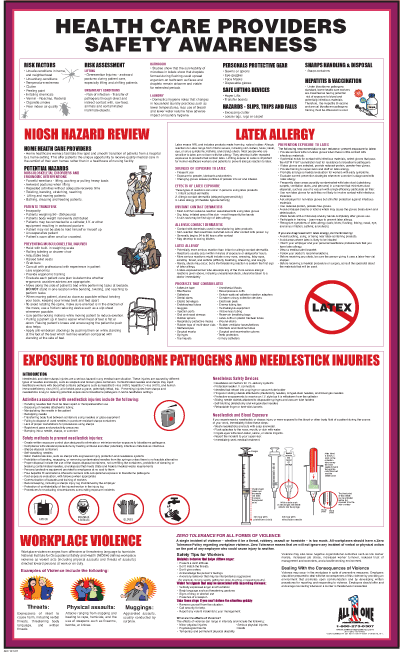 Health Care Provider Safety Awareness
