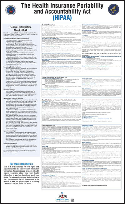 HIPAA Poster English