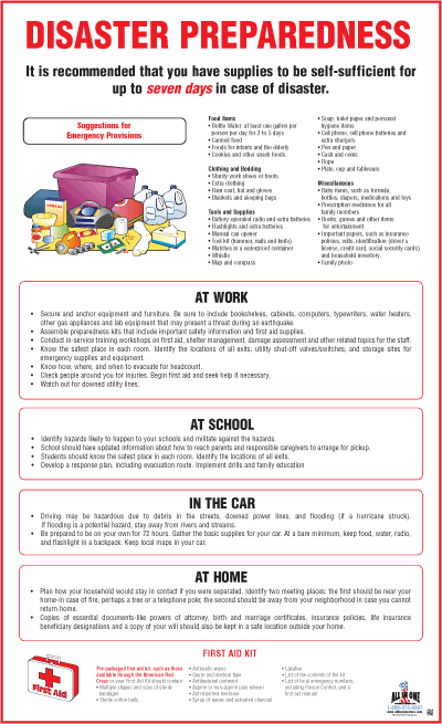 Disaster Preparedness