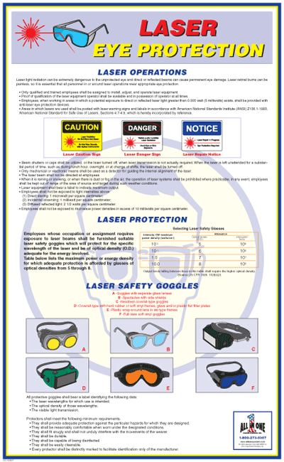 Laser Eye Protection
