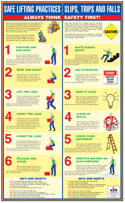 Safe Lifting and Slips, Trips & Falls Poster