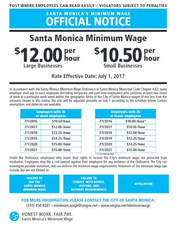 2026 Santa Monica Minimum Wage