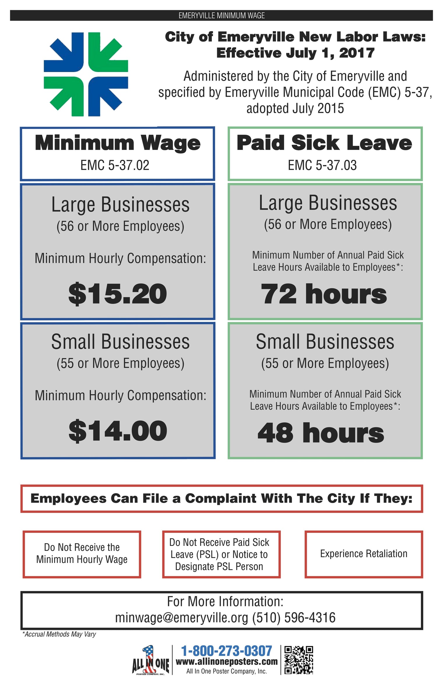2026 West Hollywood Minimum Wage