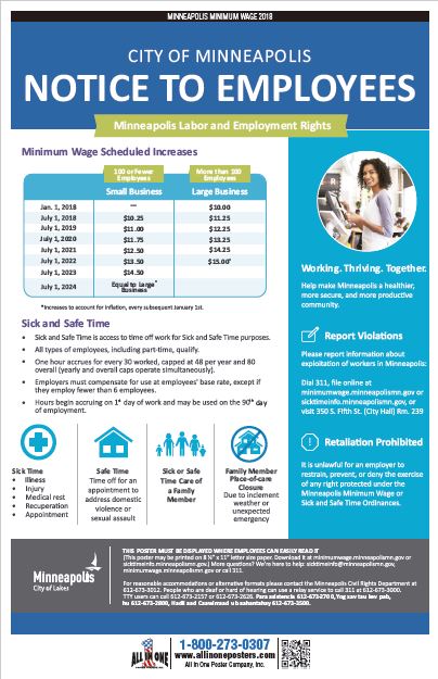 2026 St Paul Minimum Wage & Paid Sick Leave