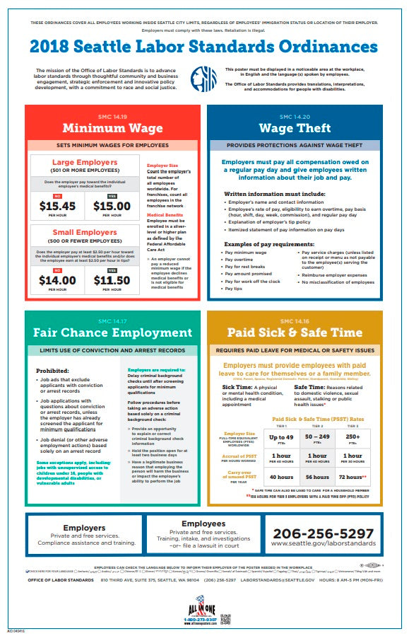 2026 Seattle City Poster