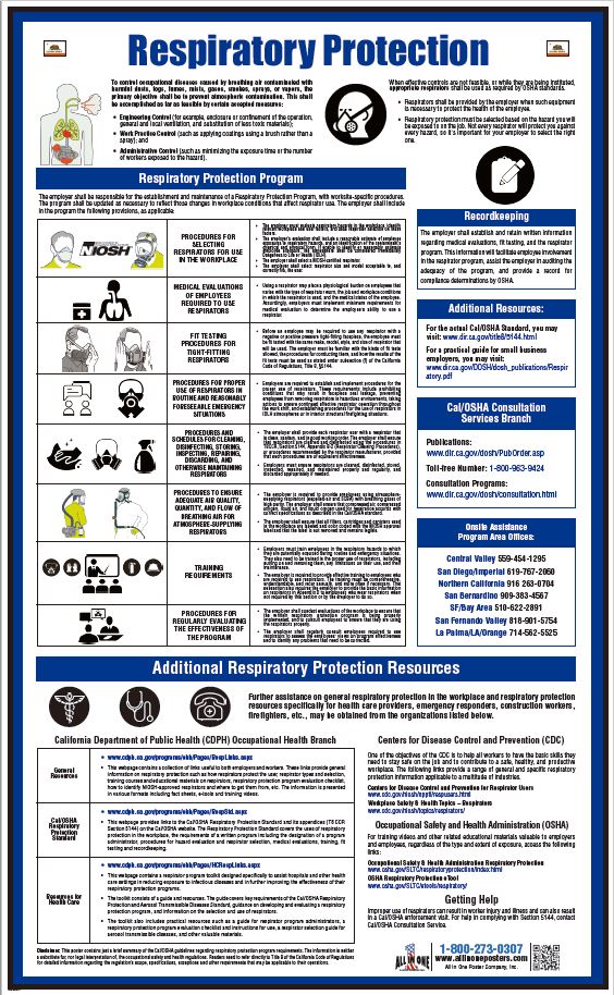 California Respiratory Protection Poster