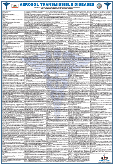 California COVID-19 Emergency Temporary Standards