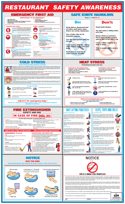 Restaurant Safety Awareness