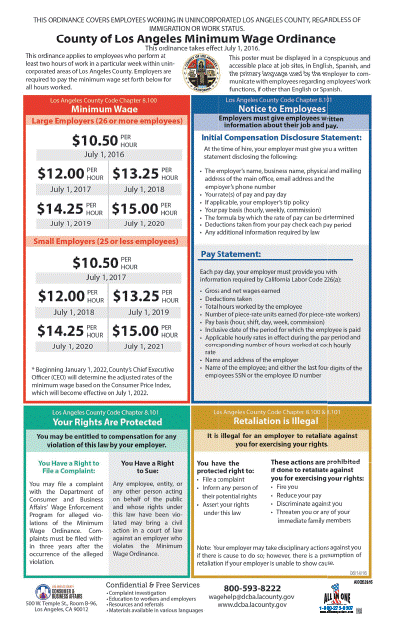 2026 Los Angeles County Poster for Unincorporated Areas